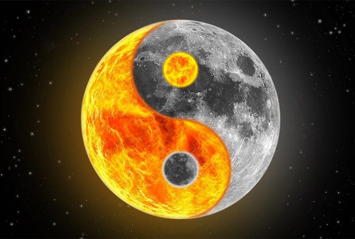 Thuyết âm dương: Khái niệm, hệ thống quy luật và ứng dụng trong y học